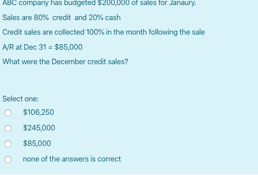 ABC company has budgeted $200,000 of sales for Janaury. Sales are 80% credit and 20% cash Credit sales are collected 100% in