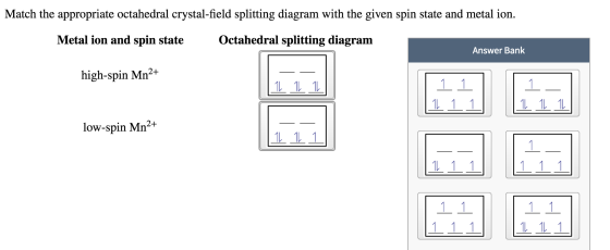 Match the appropriate octahedral crystal-field splitting diagram with the given spin state and metal ion. Metal ion and spin
