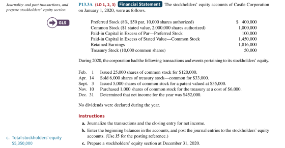 The stockholders equity accounts of Castle Corporation Journalize and post transactions, and prepare stockholders equity se