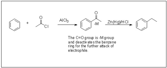 AlCl3 - + -M Zn(HgYHCI The C=Ogroup is -Mgroup and deactivates the benzene ring for the further attack of electrophile.