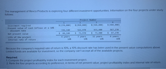 The management of Revco Products is exploring four different investment opportunities. Information on the four projects under