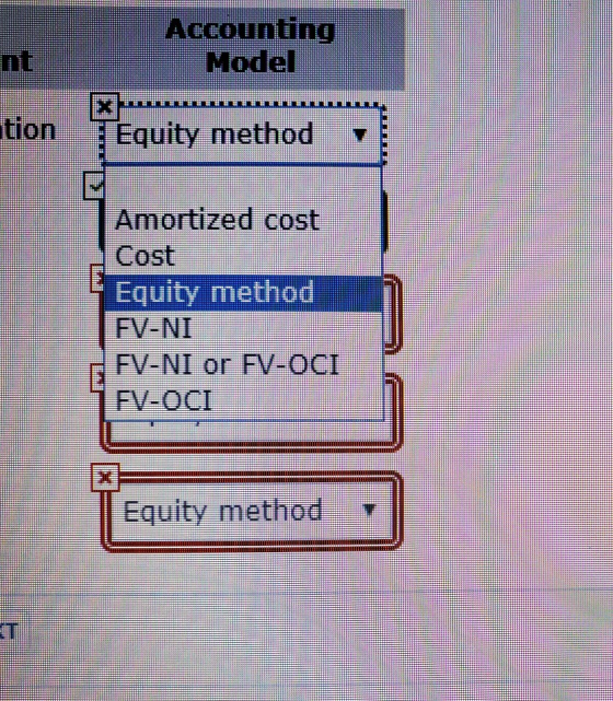 ACCOUDODO Model . Equity method tion Amortized cost Cost Equity method FV-NI FV-NI or FV-OCI 1 FV-OCI | Equity method