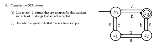 6. Consider the DFA shown: zo (a) List at least 5 strings that are accepted by this machine and at least 5 strings that are n