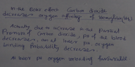 in the Bohr effect Carbon dioxide decrease oxygen affinity of Hemoglobin (Hb). Actually due to increase in the partial Pressu