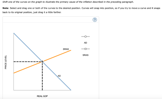 Shift one of the curves on the graph to illustrate the primary cause of the inflation described in the preceding paragraph. N