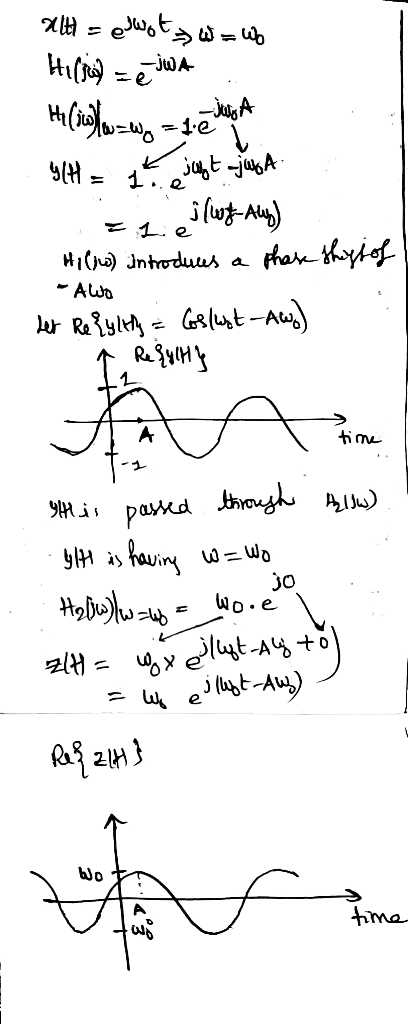 ها = لها دهوالے = xt Hicris & JWA Milied w=w = te bring 414 = te jent -just zijlby-Aly) Hi(/w) introduces a phase thistof! le