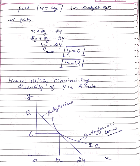 / razy in Budget fqin put get we - Atly = gy Zy + 2y = 24 3241 Hence utility Mariniung Quantity of yis 6 buit Lidgetline mout