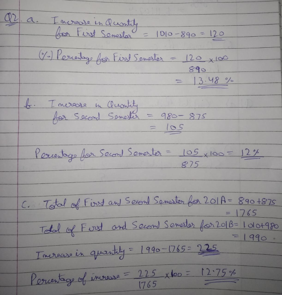 Increase in Quantity for First Semester (/) Percentage for First Semester - 1010-890 120 120 x 100 890 13.48 % = b. Increase
