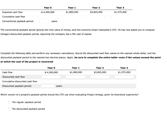 Year 0 Year 1 Year 2 Year 3 Expected cash flow $-4,500,000 $1,800,000 $3,825,000 $1,575,000 Cumulative cash flow Conventional
