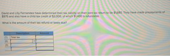 51680. The David and Lilly Fernandez have determined their tax liability on their joint tax return to be $1,680. They have ma