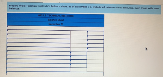 Prepare Wells Technical Institutes balance sheet as of December 31. Include all balance sheet accounts, even those with zero