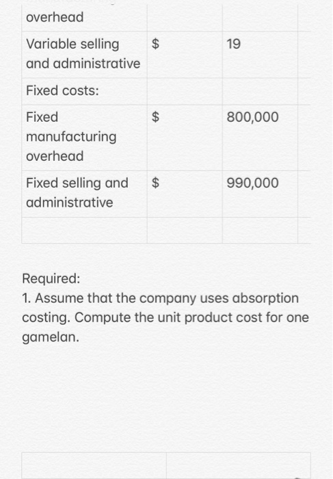 overhead $ 19 Variable selling and administrative Fixed costs: $ 800,000 Fixed manufacturing overhead $ 990,000 Fixed selling
