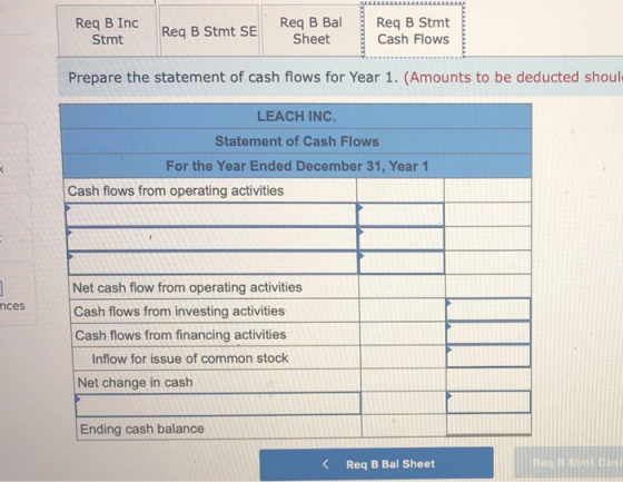 Req B Inc Reg B Stmt SE Req B Bal Sheet Req B Stmt Cash Flows Stmt Prepare the statement of cash flows for Year 1. (Amounts t