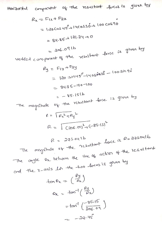 Hoi2a*d Cornfdoent 아.the resul taot -Roceses given lay The magnitude l c206.OT).t (-85.13)丶 auh -35,1 8o6. 04