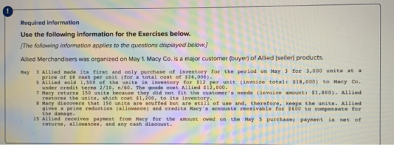 Required information Use the following information for the Exercises below. (The following information applies to the questio