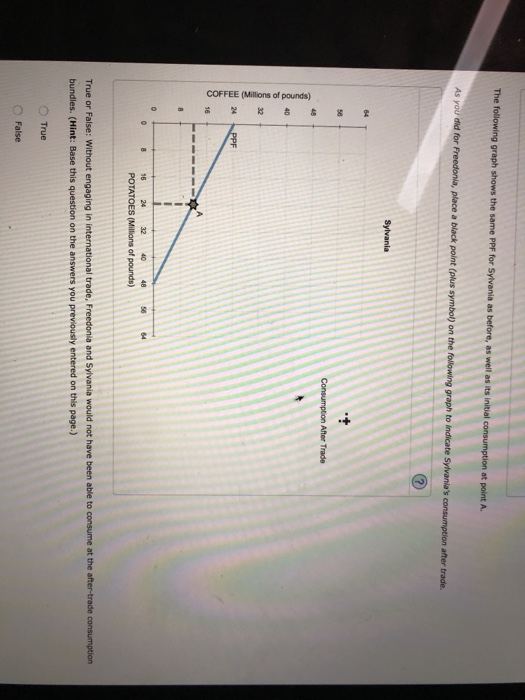 The following graph shows the same PPF for Sylivania as before, as well as its initial consumption at point A. Sylvania 0 B 1624 32 40 48 6 64 True or False: Without engaging in international trade, Freedonia and Sylvania would not have been able to consume at the after-trade consumption bundles. (Hint: Base this question on the answers you previously entered on this page.) O False