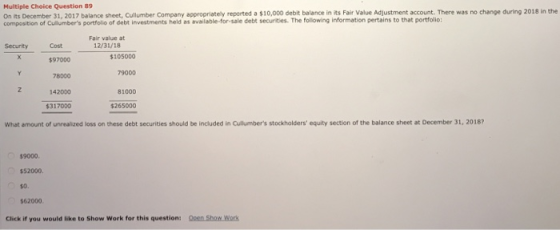 Multiple Choice Question 89 On its December 31, 2017 balance sheet, Cullumber Company appropriately reported a $10,000 debit