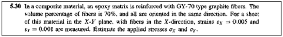 5.30 La composite material, an epoxy matrix is reinforced with GY-70 Cype graphite fibers. The volumne percentage of fibers i
