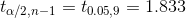 ta/2n-1 = t0.05,9 = 1.833