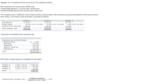 Gigabyte, Inc. manufactures three products for the computer Industry: Gismos (product G): annual sales, 8,000 units Thingamaj