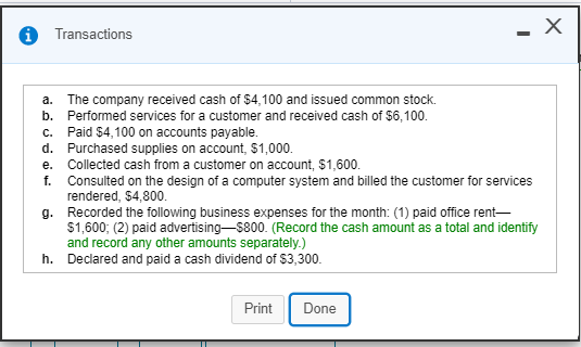 A Transactions a. The company received cash of $4,100 and issued common stock. b. Performed services for a customer and recei