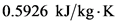0.5926 kJ/kg K
