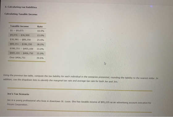 2. Calculating tax liabilities Calculating Taxable income Rate 10.0% 15.0% 25.0% Taxable income $1 - 59,075 $9,076 - $36,900