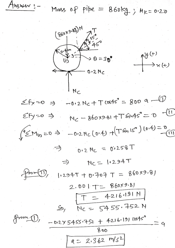 Answer & Mass op pibe = 860kg.; MK = 0.20 T (86049-82) 15° 450 Ro.4m 0-30 py(+) ts (+) 0.2 Nc Nc Eico ED -0.2 Net TC0545º = 8