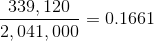 \frac{339,120}{2,041,000} = 0.1661