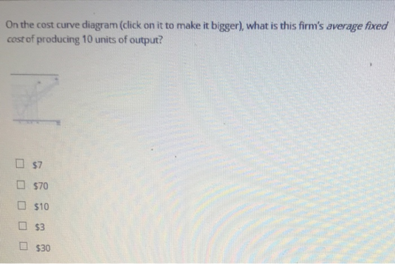 On the cost curve diagram (click on it to make it bigger), what is this firms average fixed cost of producing 10 units of ou