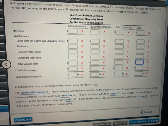 a. Prepare a contribution margin by route report for East Coast Railroad Company for the month of April. Calculate the contri
