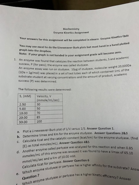 Biochemistry Enzyme Kinetics Assignment Four answers for this assignment will be completed in elearn: En in elearn: Enzyme Ki