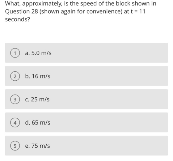 What, approximately, is the speed of the block shown in Question 28 (shown again for convenience) at t = 11 seconds? a. 5.0 m
