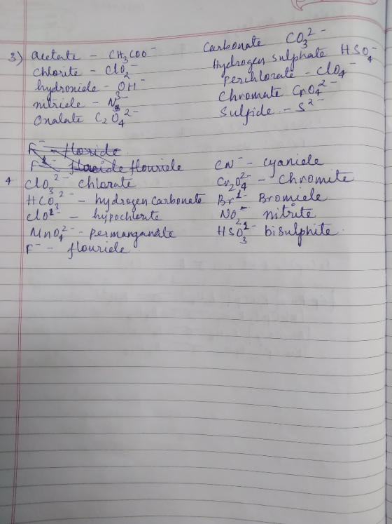 Carleenate Co thgdaogen sulphale H 3auetate Chloute 4 perihlerat -cles Chromali Cro Sulide ydronisleO nilriele Onalale C - de