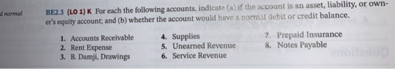 a normal BE2.3 (LO 1) K For each the following accounts, indicate (a) if the account is an asset, liability, or own- ers equ