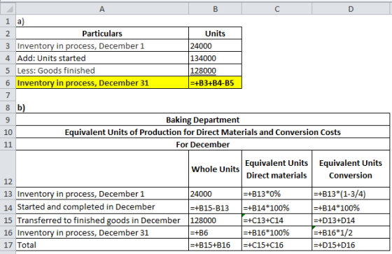 А B с D 1 a) 2 Particulars Units 3 Inventory in process, December 1 24000 4 Add: Units started 134000 5 Less: Goods finished