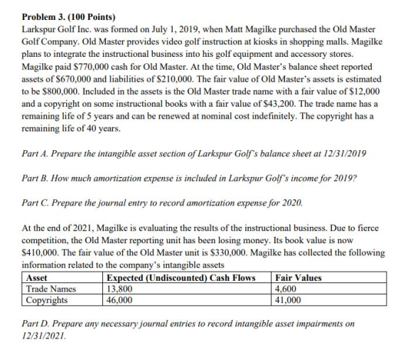 Problem 3. (100 Points) Larkspur Golf Inc. was formed on July 1, 2019, when Matt Magilke purchased the Old Master Golf Compan