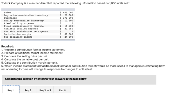 Todrick Company is a merchandiser that reported the following information based on 1,000 units sold: $ 405,000 $ 27,000 $ 270