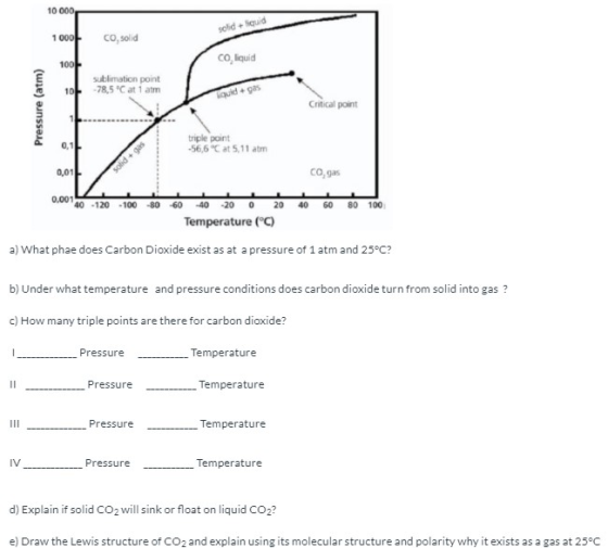 10 000 solid + liquid 1000+ CO, solid CO, liquid 100 sublimation point 10 -78,5 at 1am liquid + gas Pressure (atm) Critical p