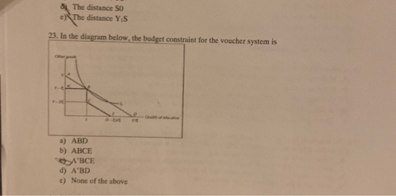The distance So e) The distance Y,S 23. In the diagram below, the budget constraint for the voucher system is a) ABD b) ABCE