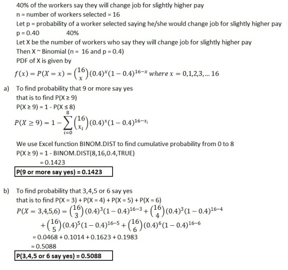 40% of the workers say they will change job for slightly higher pay n = number of workers selected = 16 Let p probability of a worker selected saying he/she would change job for slightly higher pay p 0.40 Let X be the number of workers who say they will change job for slightly higher pay Then X Binomial (n 16 and p 0.4) PDF of X is given by 40% f(x)-P(…)-() (0.4)(1-04)16-r where x = 0,1,2,3 a) To find probability that 9 or more say yes that is to find P(X 2 9) P(X29)-1-P(X 8) 9)-1 Σ(2 ) (0.4)(1-04)16-4 We use Excel function BINOM.DIST to find cumulative probability from 0 to 8 P(X 2 9) -1 BINOM.DIST(8,16,0.4,TRUE) = 0.1423 P(9 or more say yes) 0.1423 b) To find probability that 3,4,5 or 6 say yes that is to find P(X = 3) + P(x-4) + P(X = 5) + P(X = 6) P(X - 3,4,5,6)- ( 16 . (16 3) (0.4)*1-0.4)16-3+ (4(0.4)3-04)164 004)6-5+(6)(04s-04)6 16-6 0.04680.1014 0.16230.1983 0.5088 P(3,4,5 or 6 say yes) 0.5088