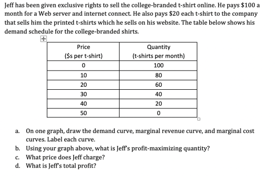 Jeff has been given exclusive rights to sell the college-branded t-shirt online. He pays $100 a month for a Web server and in