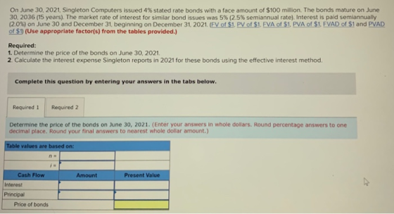 On June 30, 2021. Singleton Computers issued 4% stated rate bonds with a face amount of $100 million. The bonds mature on Jun
