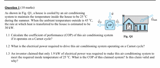 Question 1 (10 marks) As shown in Fig. Q1, a house is cooled by an air conditioning system to maintain the temperature inside
