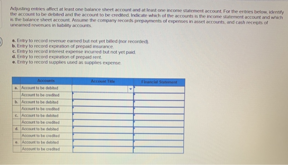 Adjusting entries affect at least one balance sheet account and at least one income statement account. For the entries below,