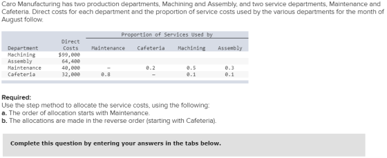 Caro Manufacturing has two production departments, Machining and Assembly, and two service departments, Maintenance and Cafet