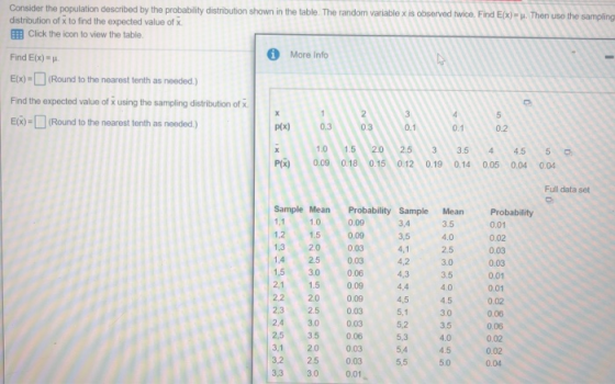 . Then use the sampling Consider the population described by the probability distribution shown in the table. The random vari