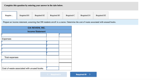 Complete this question by entering your answer in the tabs below Require.Required B1 Required B2Required B3Required CRequired DI Required D2 Prepare an income statement, assuming that 200 students enroll in a course. Determine the cost of waste associated with unused books CIA REVIEW, INC Income Statement Expenses Total expenses Cost of waste associated with unused books Required A Required B1