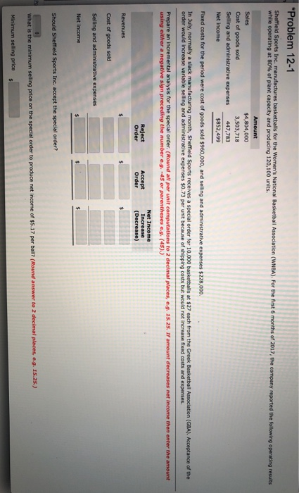 * Problem 12-1 Sheffield Sports Inc. manufactures basketballs for the Womens National Basketball Association (WNBA). For the
