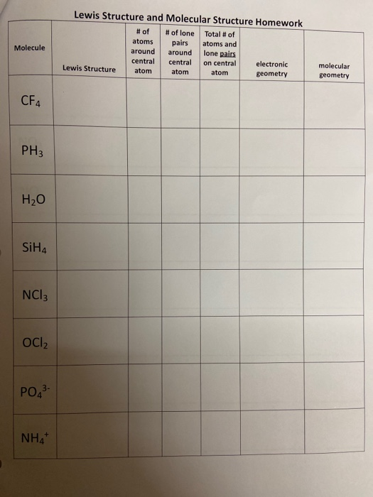 #of #of Lewis Structure and Molecular Structure Homework # of lone Total # of atoms pairs atoms and around around lone pairs